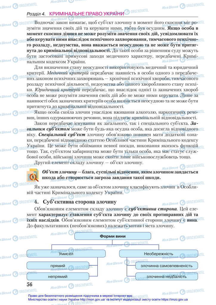 Підручники Правознавство 11 клас сторінка 56