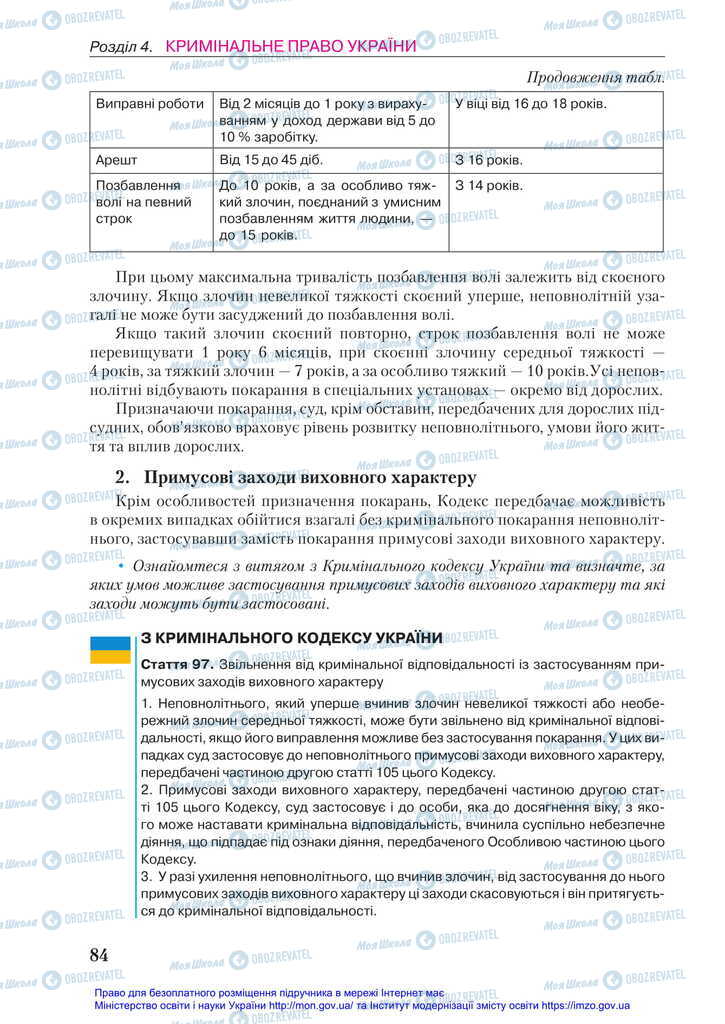 Підручники Правознавство 11 клас сторінка 84