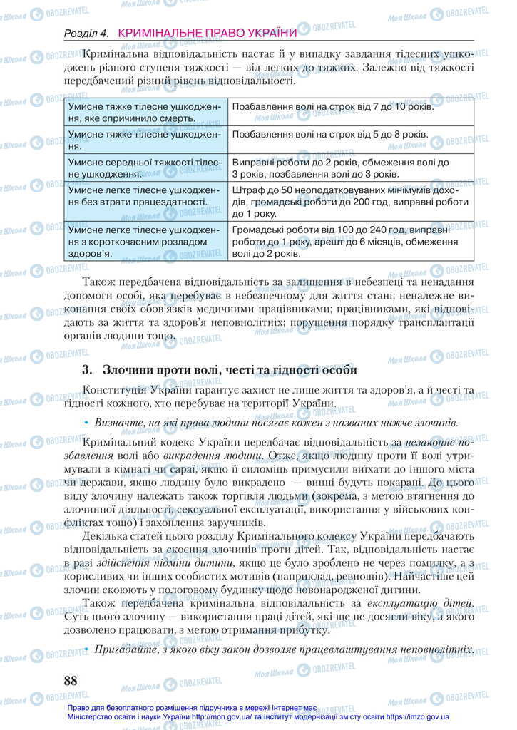 Підручники Правознавство 11 клас сторінка 88