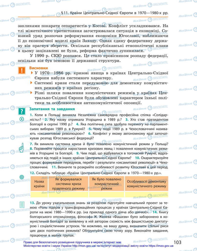 Учебники Всемирная история 11 класс страница 103