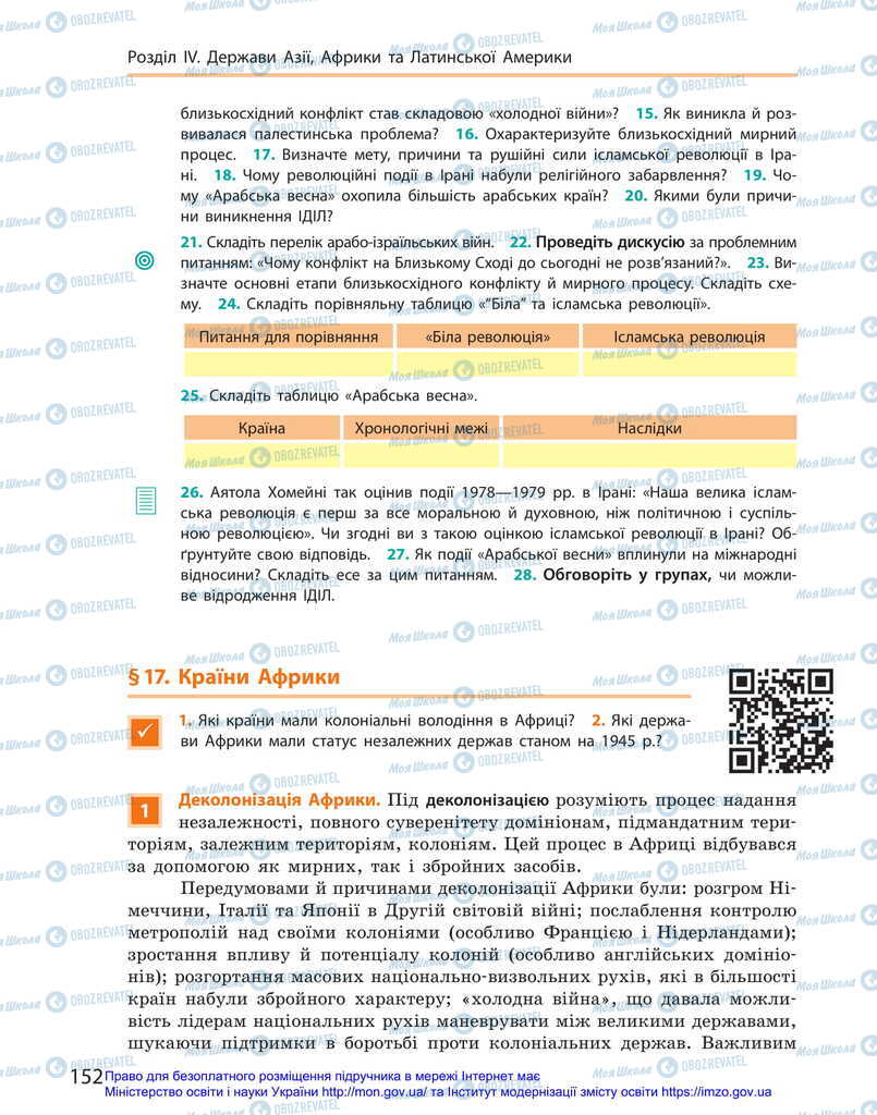 Підручники Всесвітня історія 11 клас сторінка 152