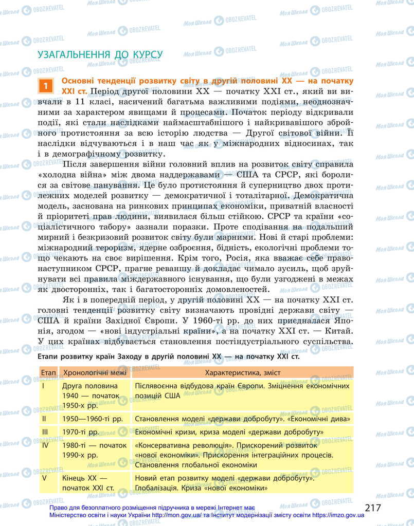 Підручники Всесвітня історія 11 клас сторінка  217