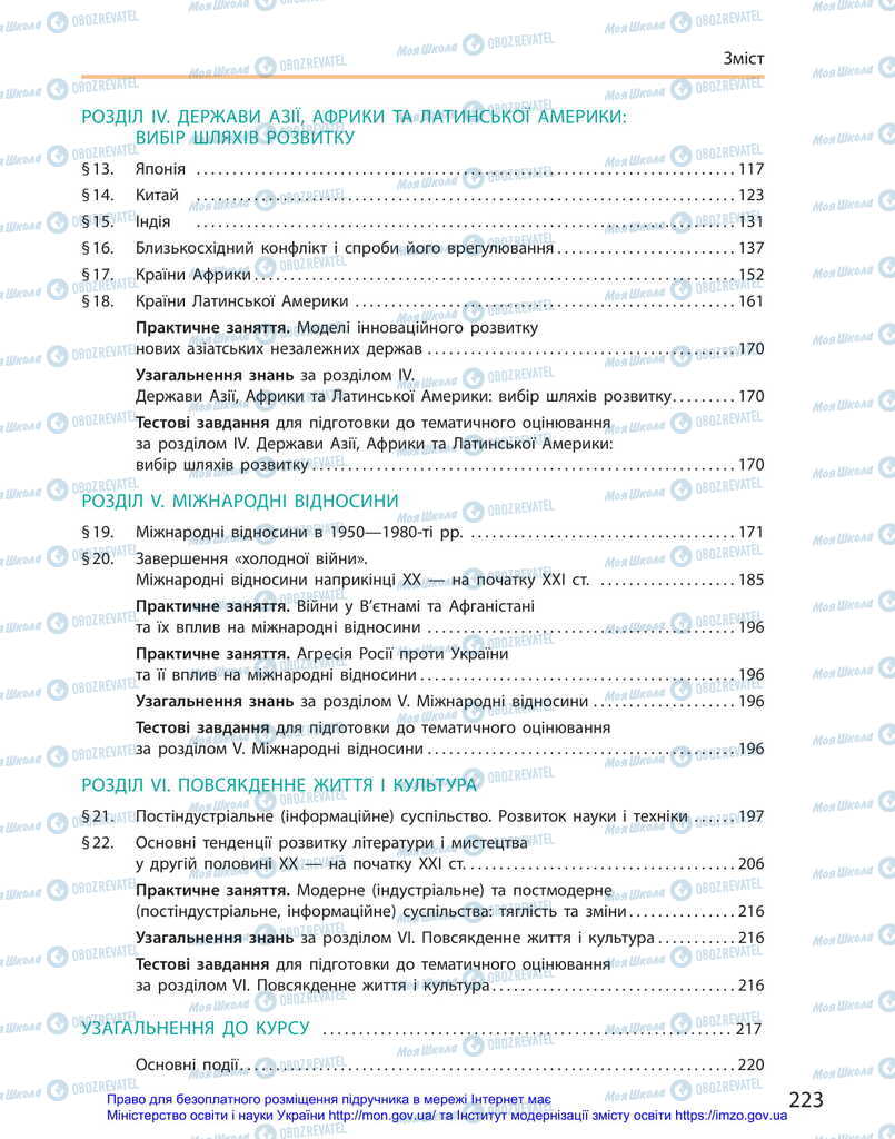 Підручники Всесвітня історія 11 клас сторінка 223