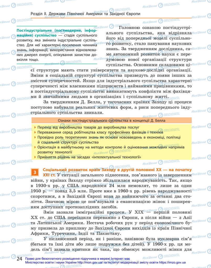 Підручники Всесвітня історія 11 клас сторінка 24