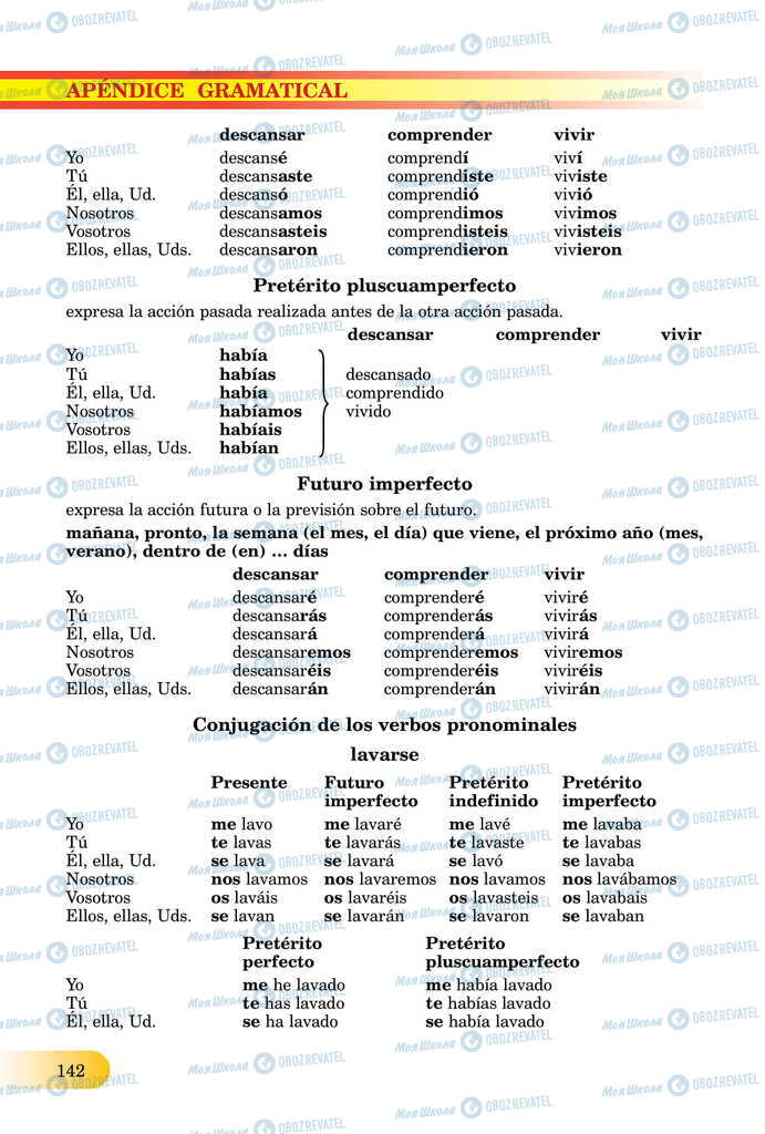 ЗНО Іспанська мова 11 клас сторінка  142