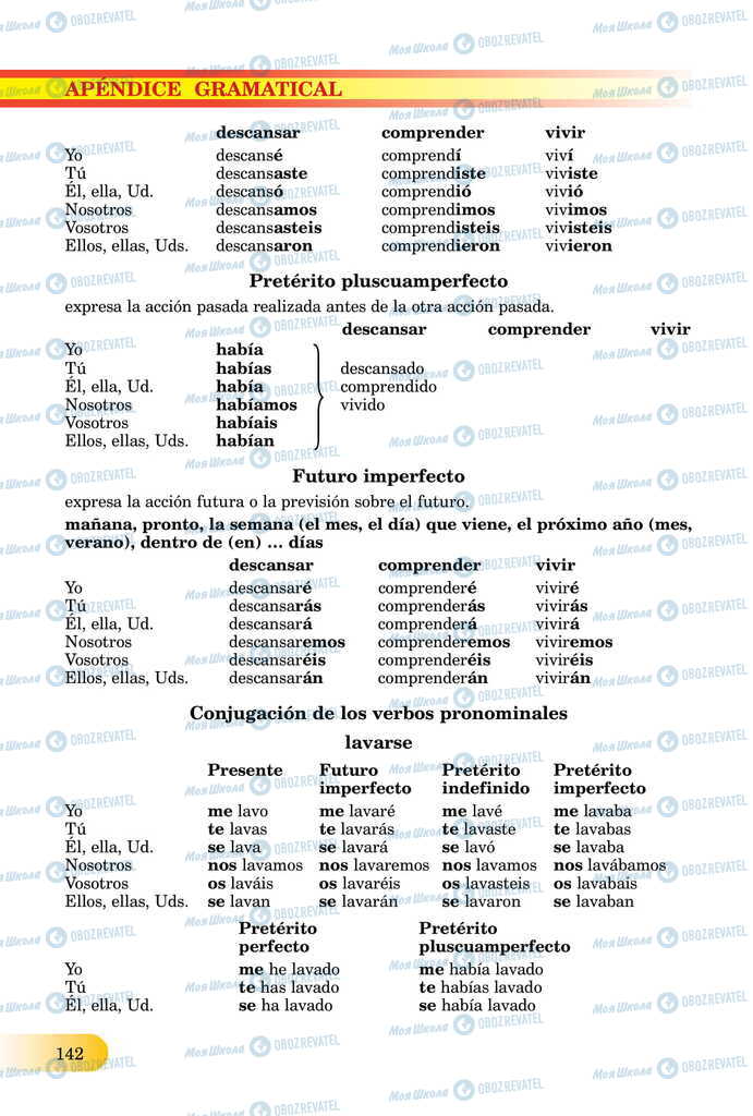 ЗНО Испанский язык 11 класс страница  142