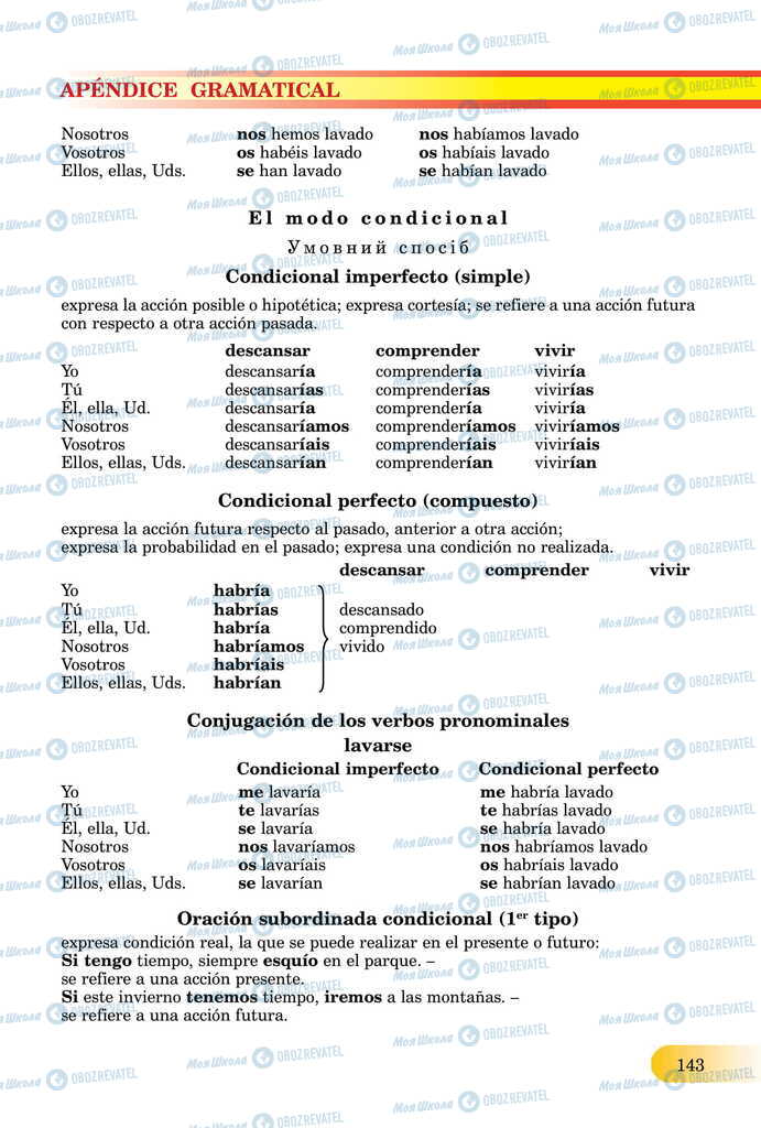 ЗНО Іспанська мова 11 клас сторінка  143