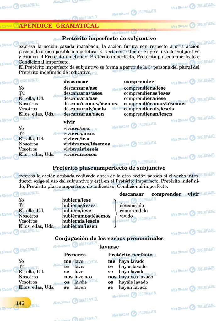 ЗНО Іспанська мова 11 клас сторінка  146