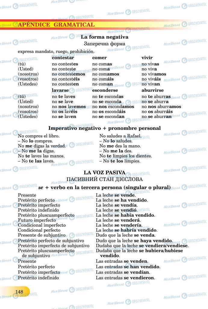 ЗНО Испанский язык 11 класс страница  148