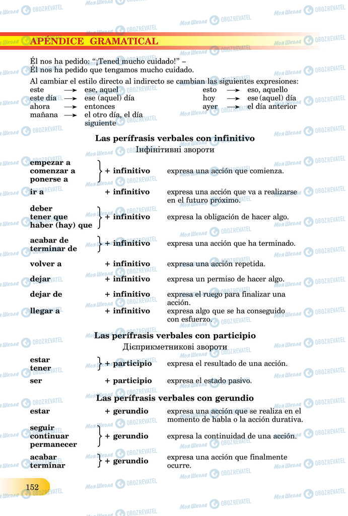 ЗНО Іспанська мова 11 клас сторінка  152
