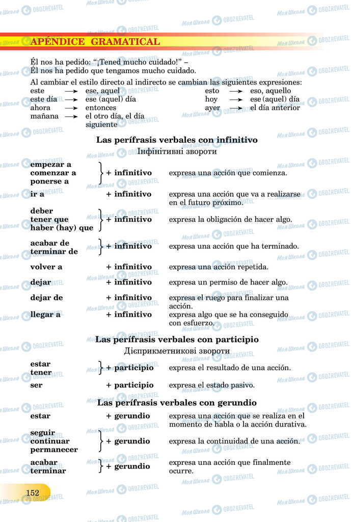 ЗНО Испанский язык 11 класс страница  152