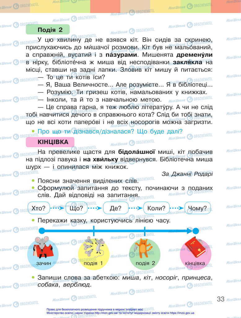 Підручники Українська мова 2 клас сторінка 33