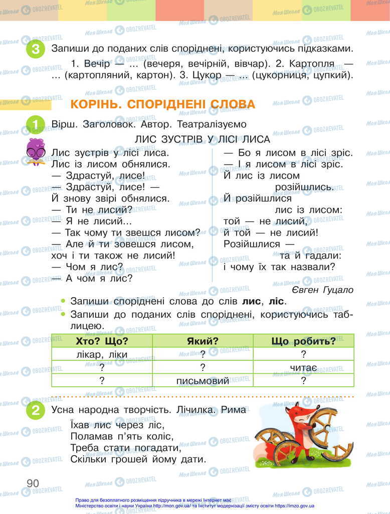 Підручники Українська мова 2 клас сторінка 90