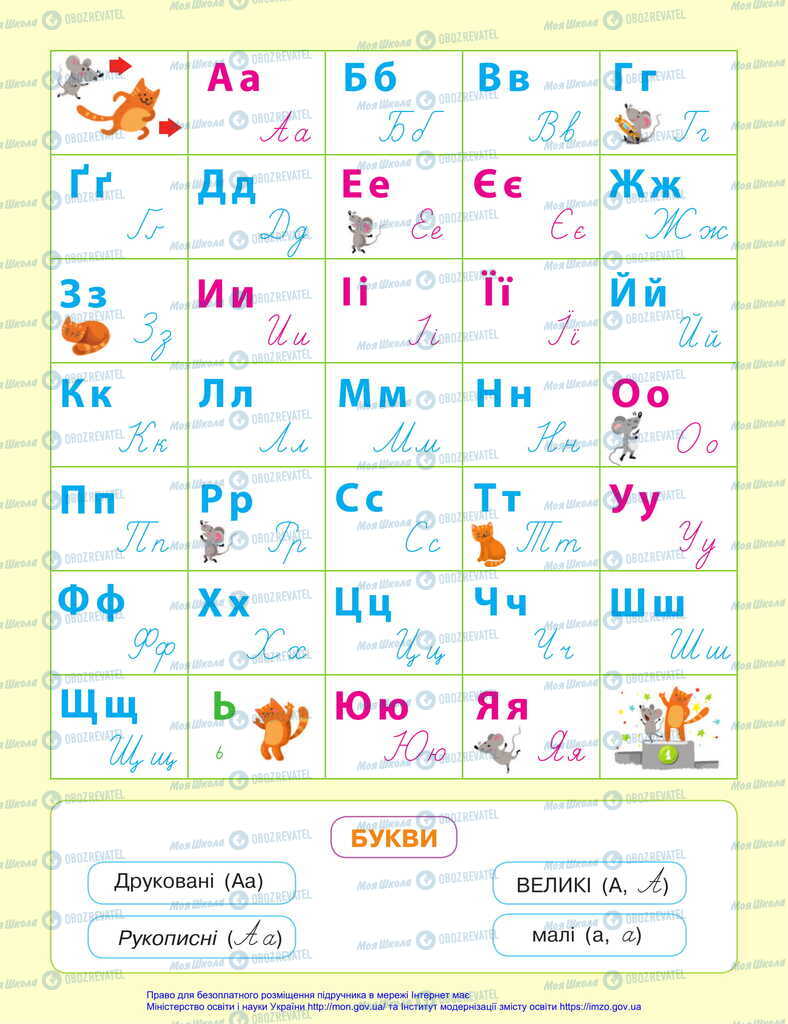 Учебники Укр мова 2 класс страница  97