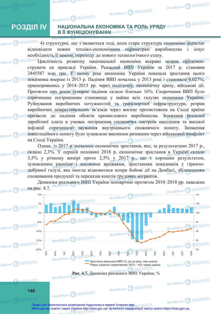 Учебники Экономика 11 класс страница 146