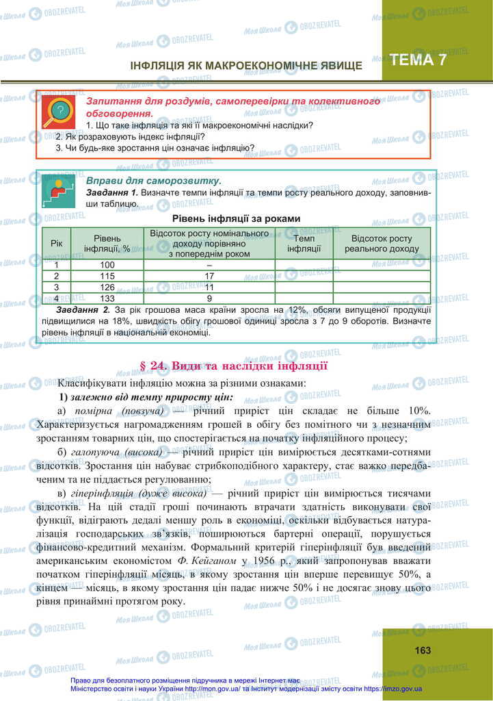 Підручники Економіка 11 клас сторінка 163