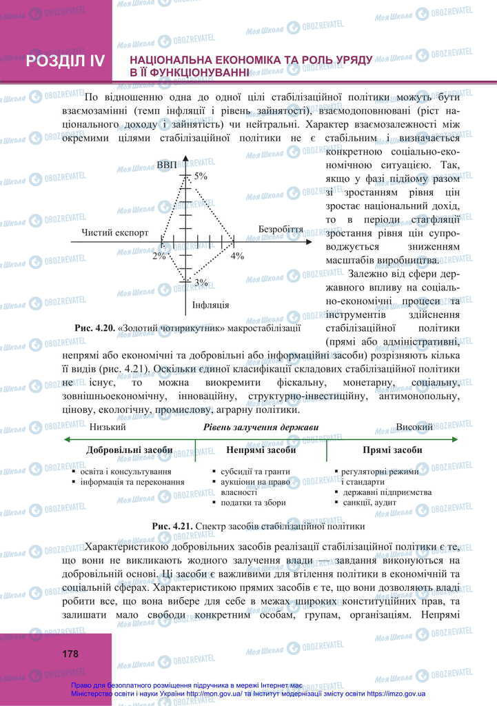 Підручники Економіка 11 клас сторінка 178