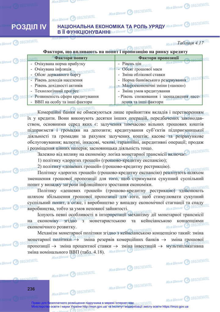 Учебники Экономика 11 класс страница 236