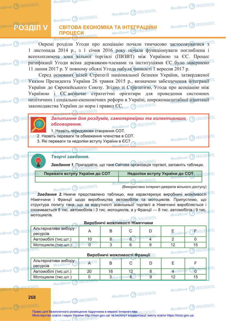 Учебники Экономика 11 класс страница 268