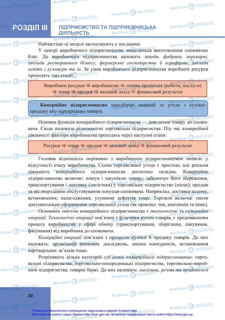 Підручники Економіка 11 клас сторінка 30