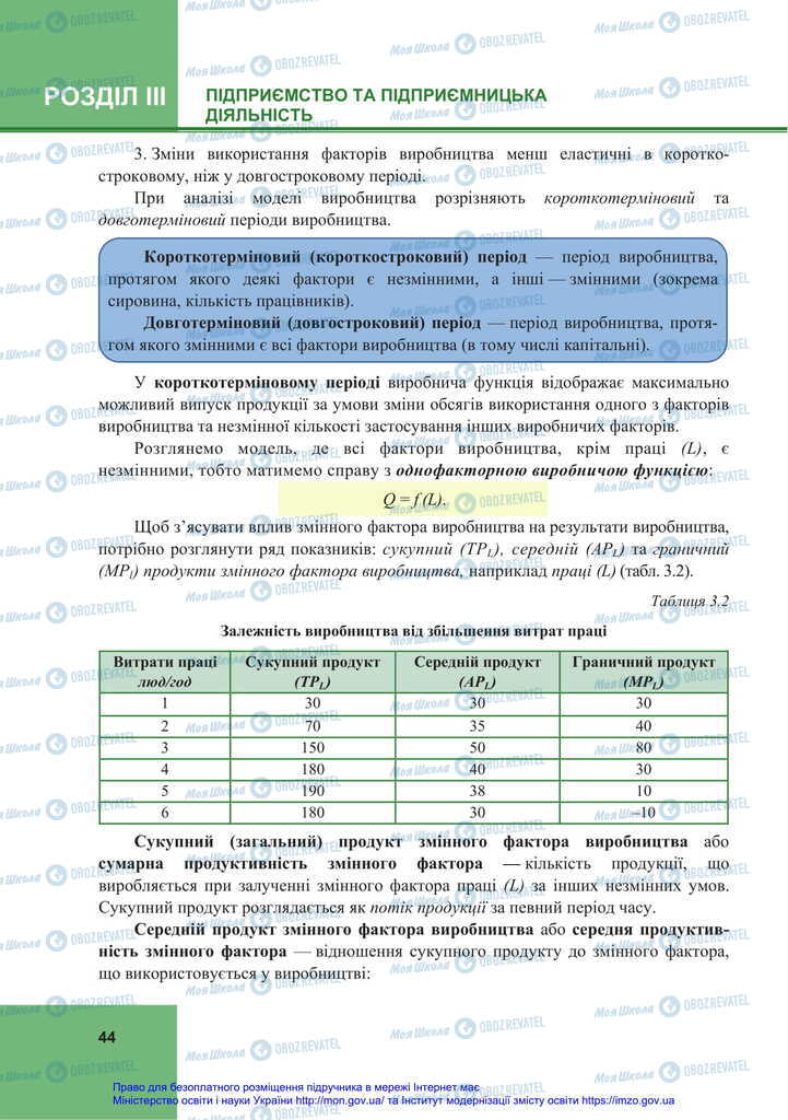 Підручники Економіка 11 клас сторінка 44