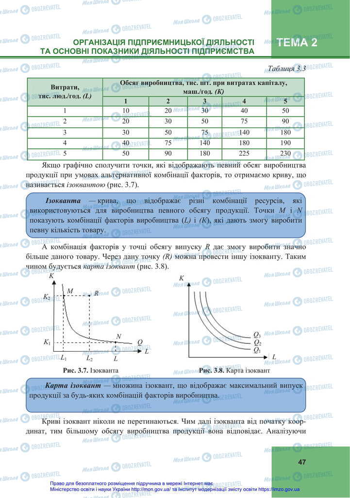 Підручники Економіка 11 клас сторінка 47
