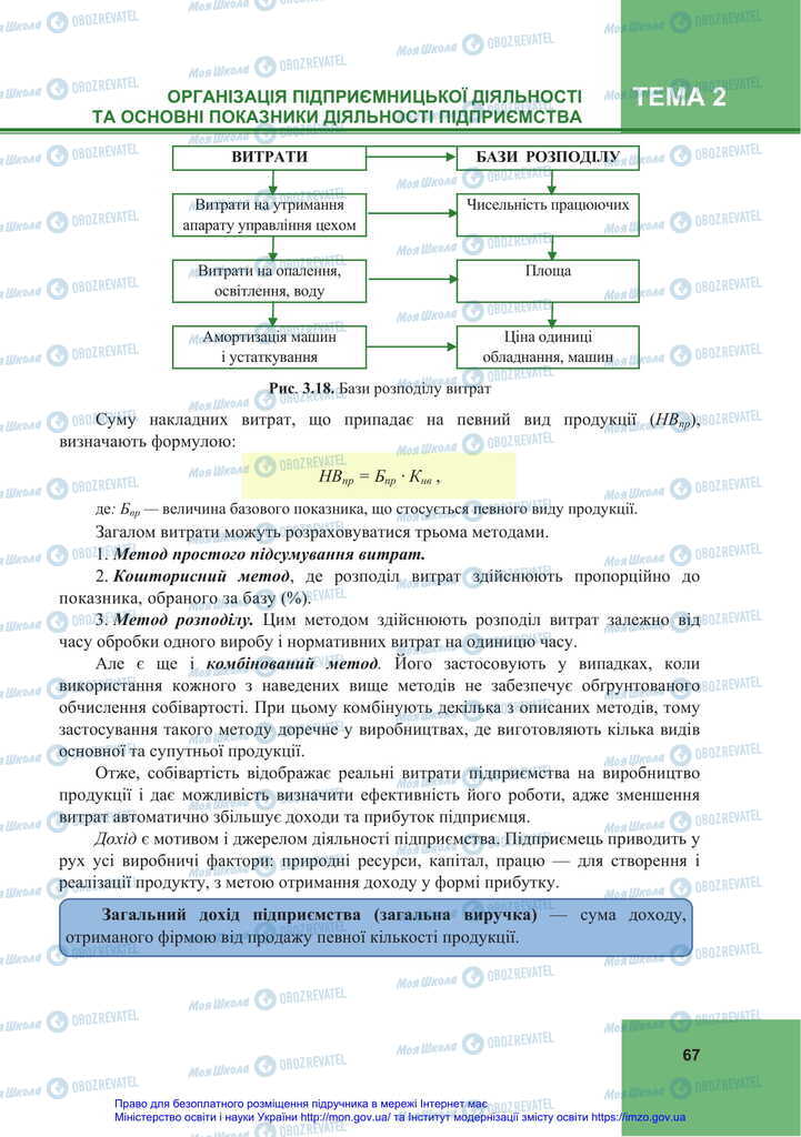 Учебники Экономика 11 класс страница 67