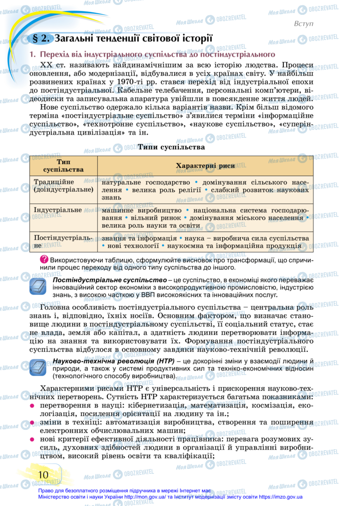 Підручники Історія України 11 клас сторінка 10