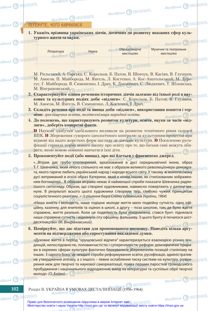 Підручники Історія України 11 клас сторінка 102