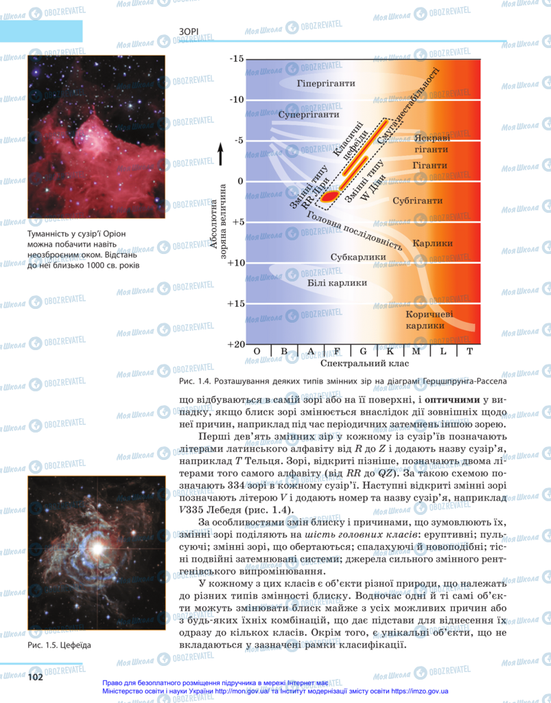 Підручники Астрономія 11 клас сторінка 102