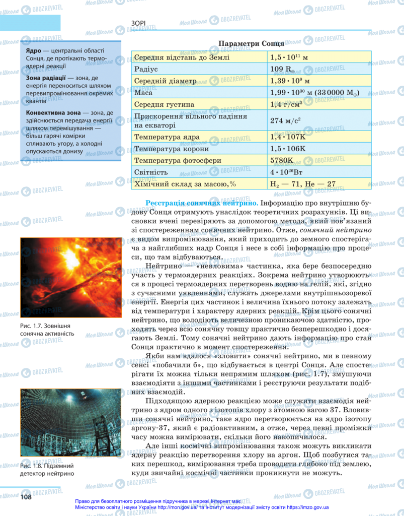 Підручники Астрономія 11 клас сторінка 108