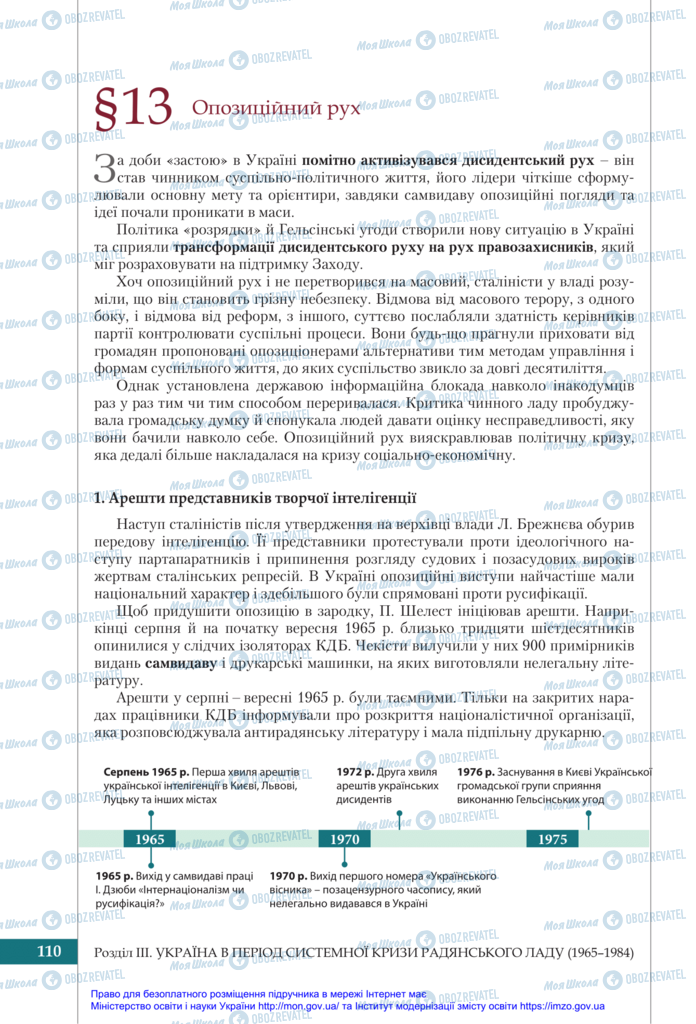 Підручники Історія України 11 клас сторінка 110