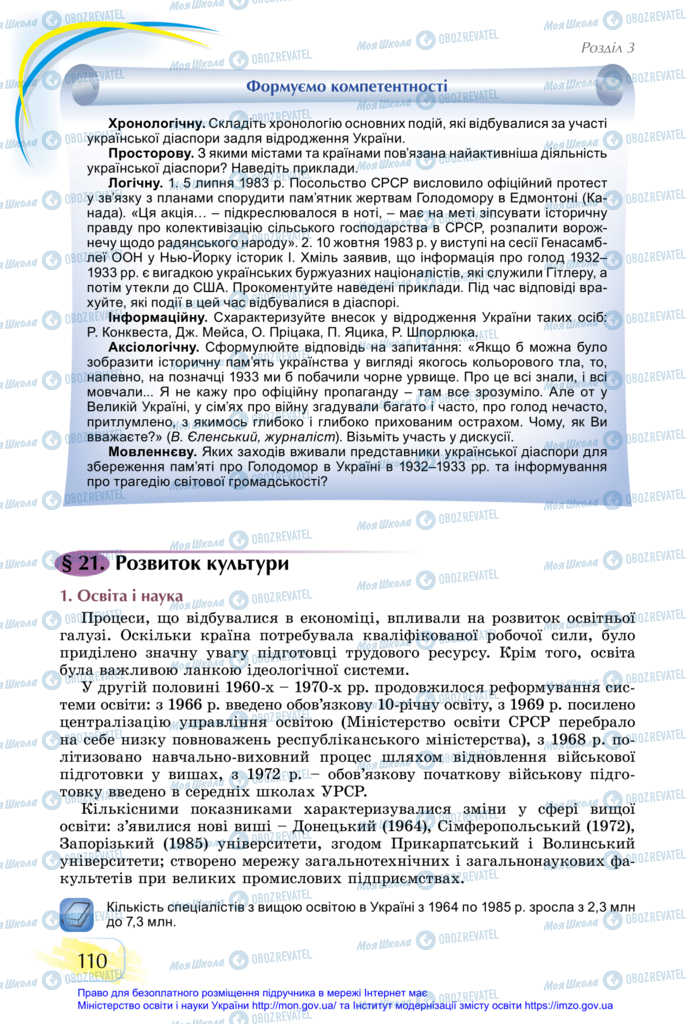 Підручники Історія України 11 клас сторінка 110
