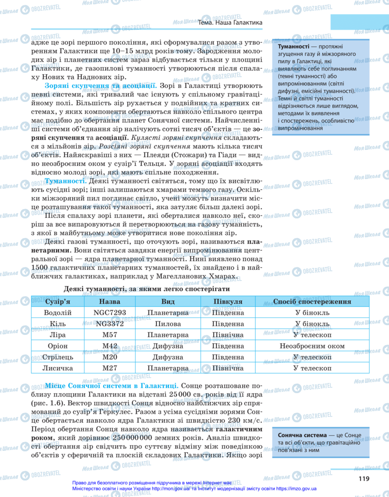 Підручники Астрономія 11 клас сторінка 119