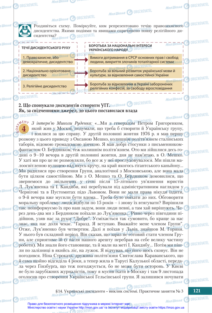 Учебники История Украины 11 класс страница 121