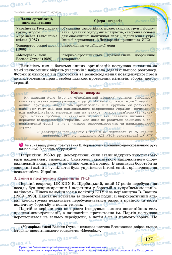 Підручники Історія України 11 клас сторінка 127