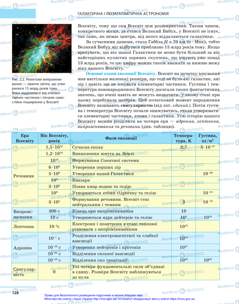 Підручники Астрономія 11 клас сторінка 128