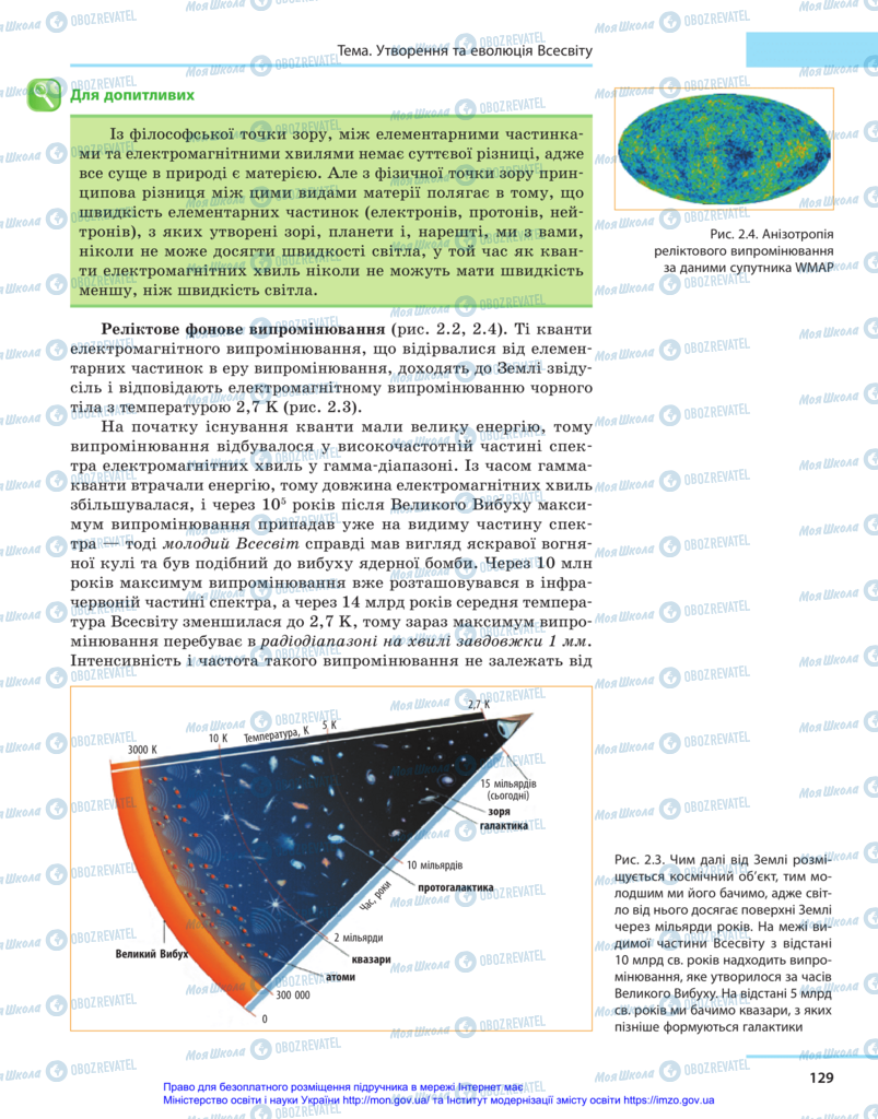 Підручники Астрономія 11 клас сторінка 129