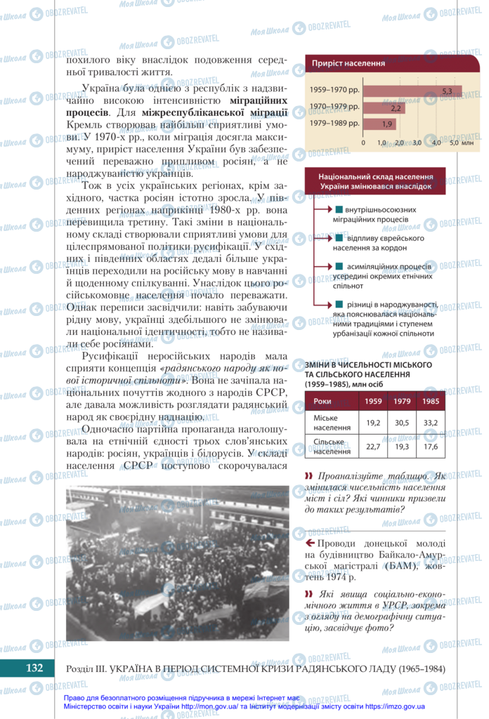 Підручники Історія України 11 клас сторінка 132