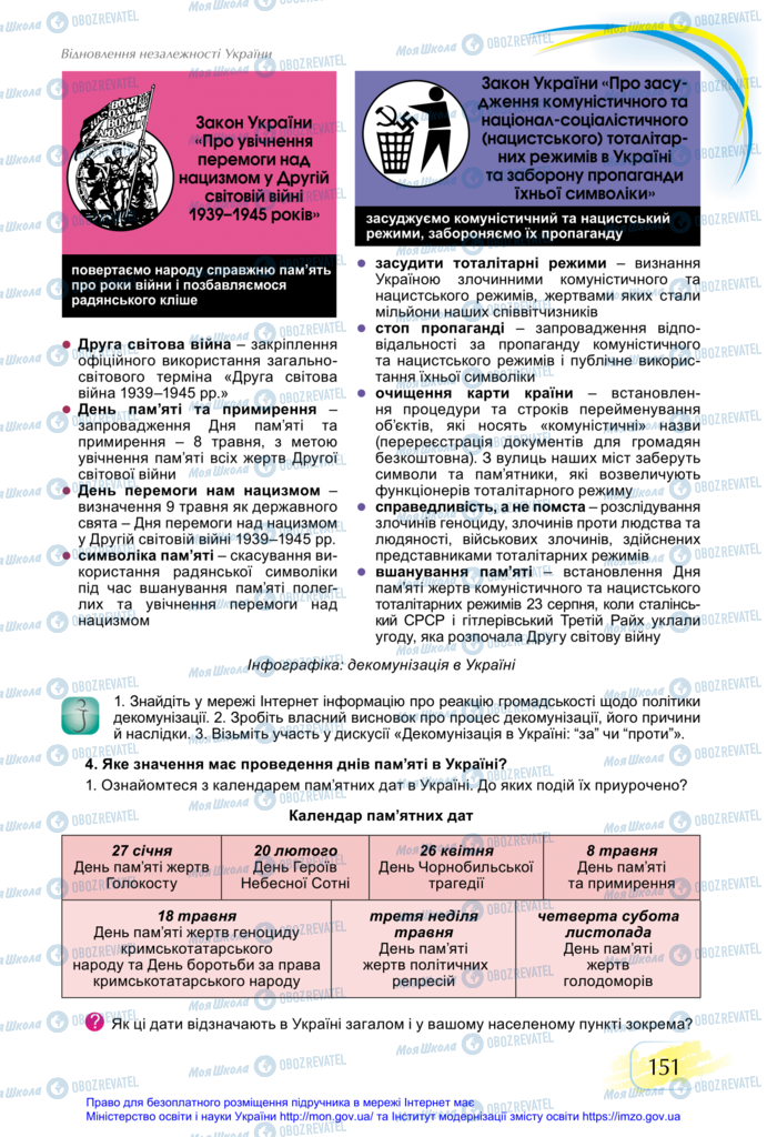 Учебники История Украины 11 класс страница 151