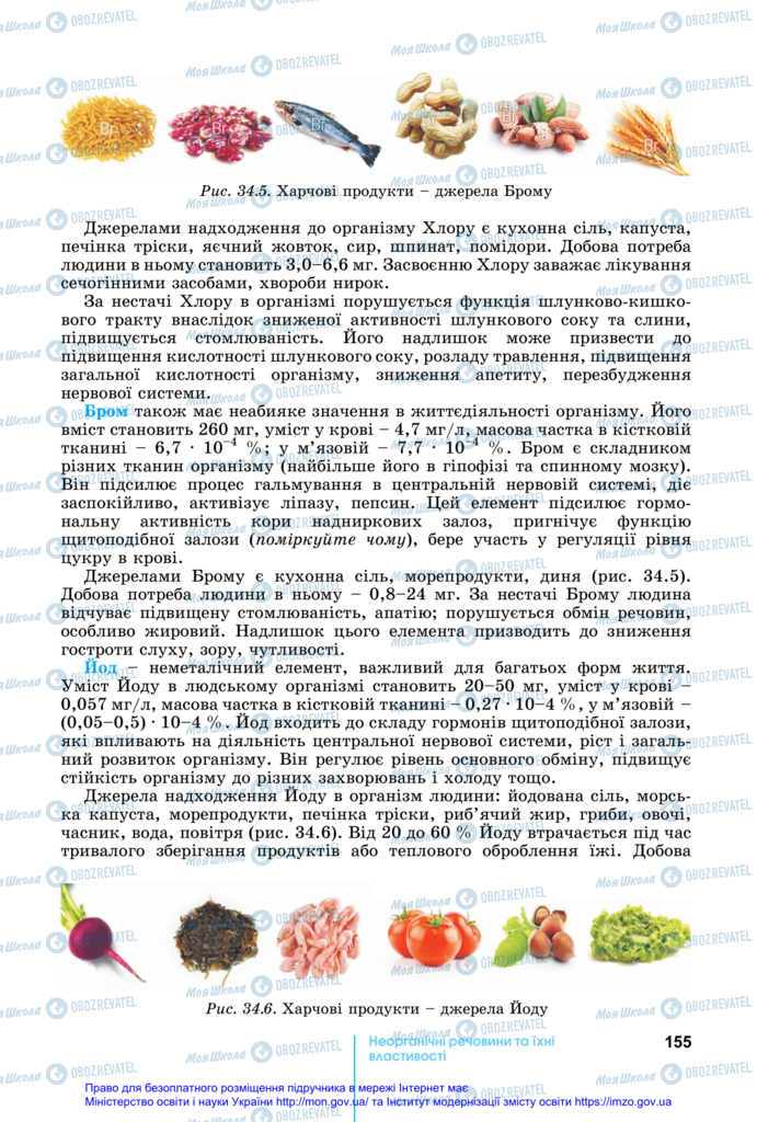 Підручники Хімія 11 клас сторінка 155