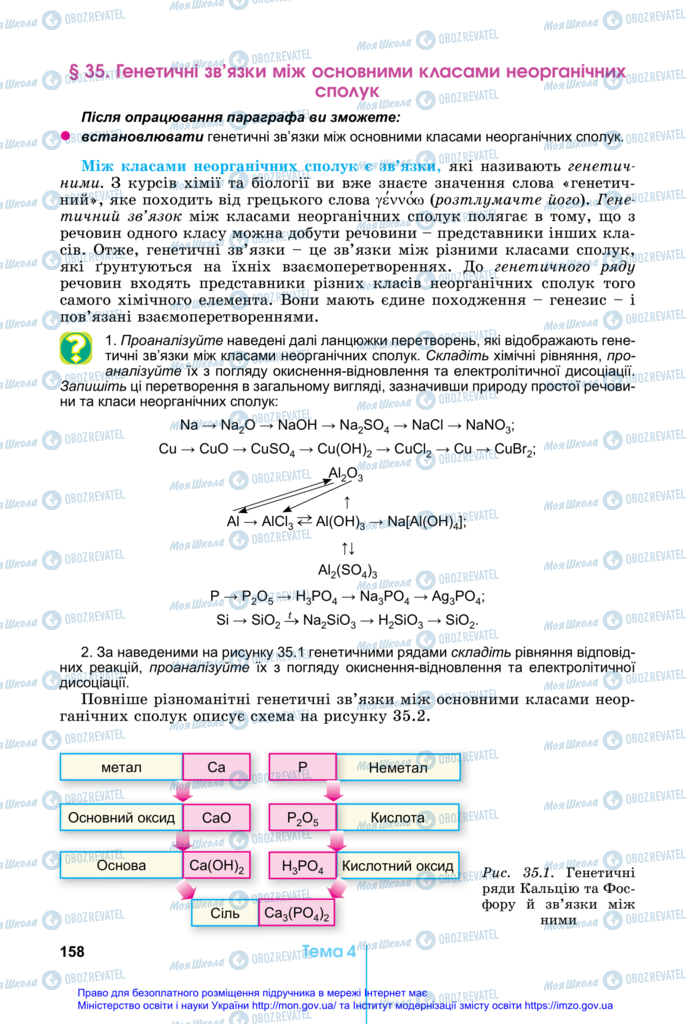 Учебники Химия 11 класс страница 158