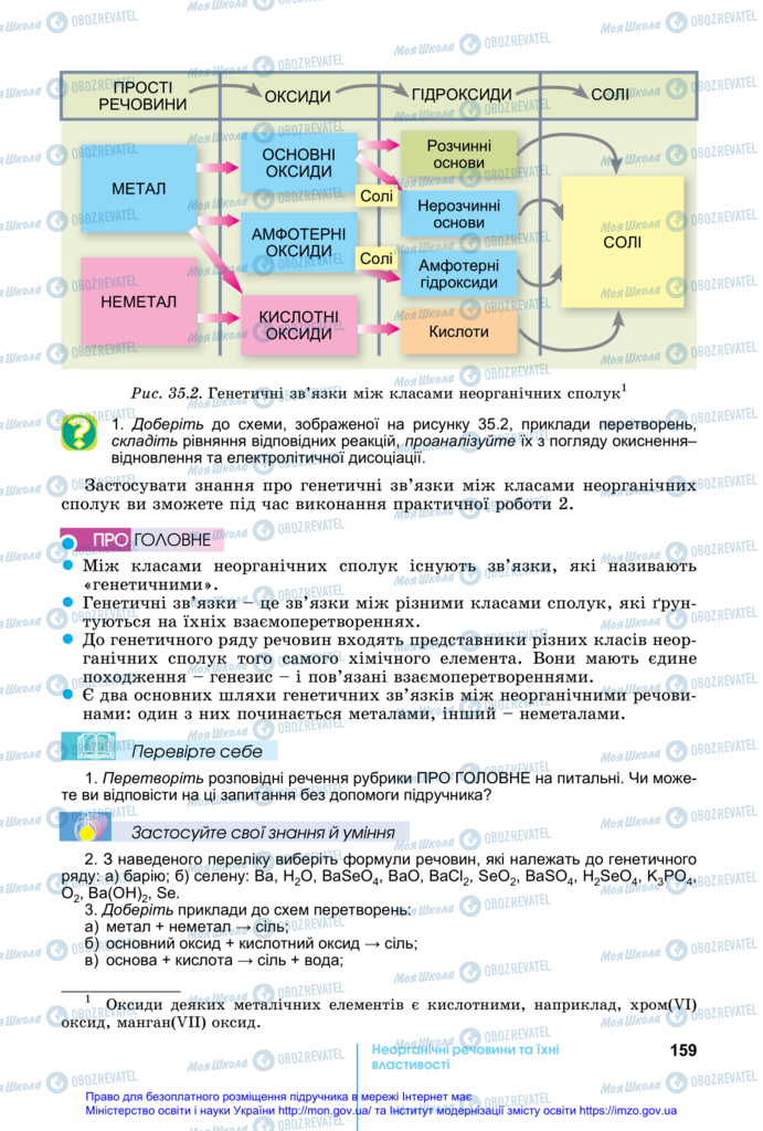 Учебники Химия 11 класс страница 159