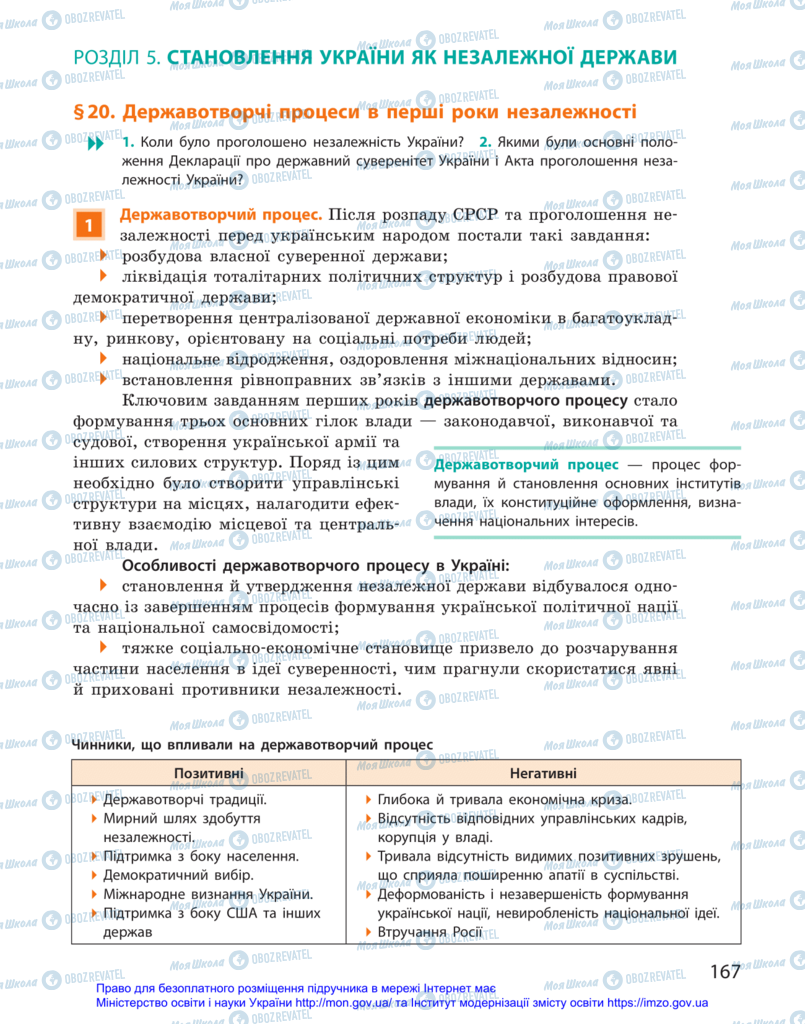 Учебники История Украины 11 класс страница  167