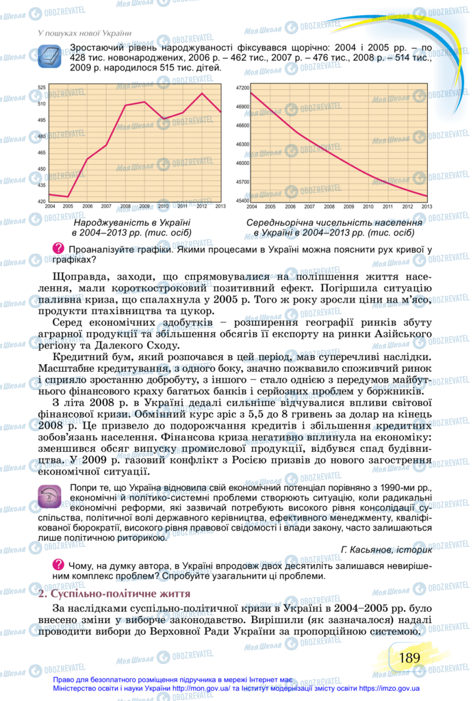 Підручники Історія України 11 клас сторінка 189