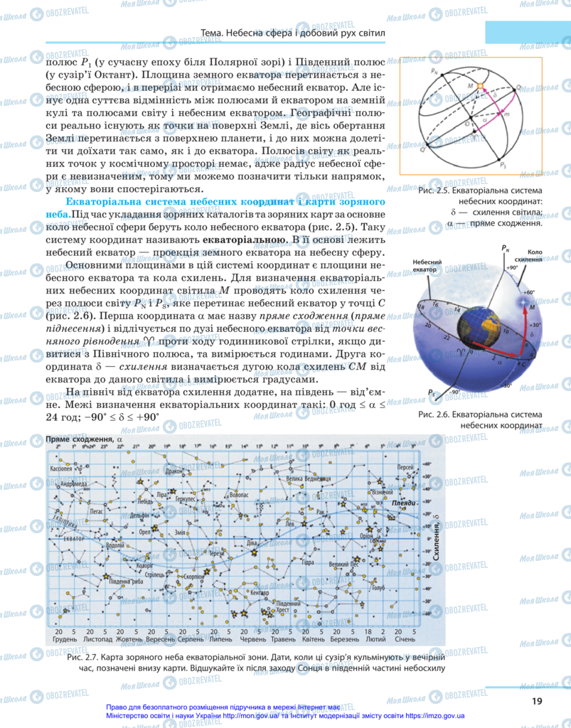 Підручники Астрономія 11 клас сторінка 19
