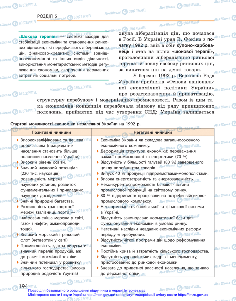 Підручники Історія України 11 клас сторінка 194