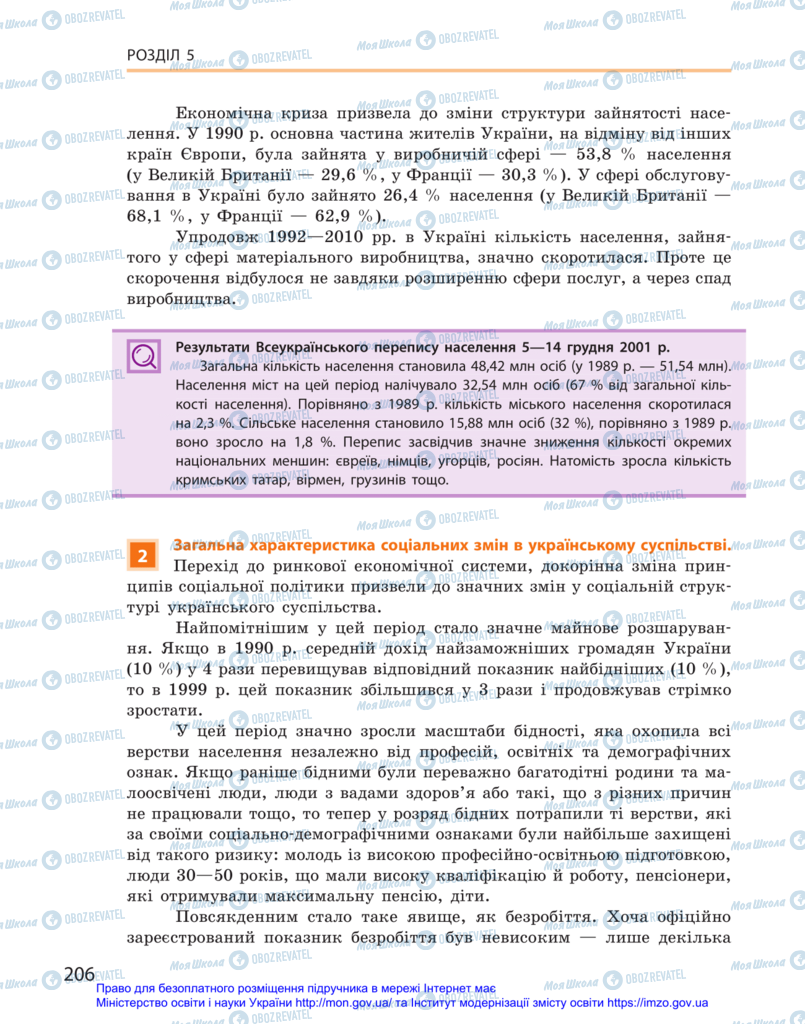 Підручники Історія України 11 клас сторінка 206