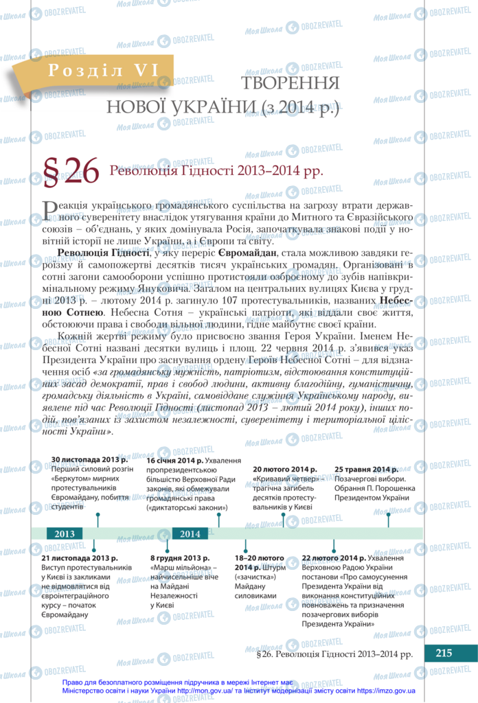 Підручники Історія України 11 клас сторінка  215