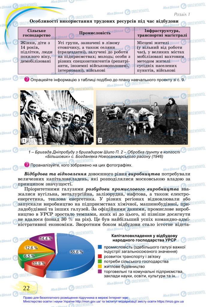 Учебники История Украины 11 класс страница 22